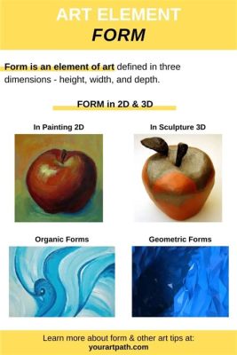 3D definition in art: The essence of depth and dimensionality