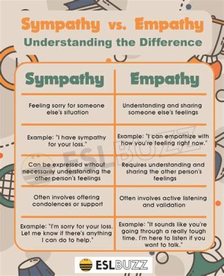 books on how to be a better person - Why not consider exploring the concept of 'empathy' through literature?