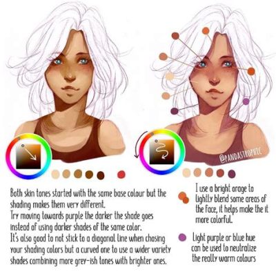 How to Shade Skin in Digital Art: Techniques and Tips for Enhancing Realism